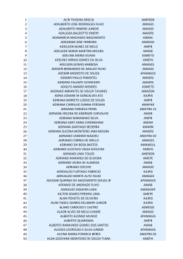 Elei&ccedil;&atilde;o Internet - Lista de votantes (Ordem Alfab&eacute;tica)