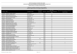 Analista do Seguro Social com Forma&ccedil;&atilde;o em