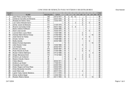 Pontuação Notarial e Pontuação Registral