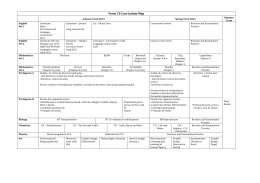 Form 10 Curriculum Map