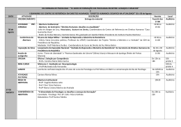 XIV JORNADA DE PSICOLOGIA : &ldquo;15 ANOS DE