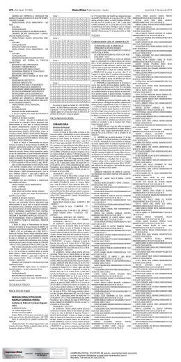 Gabarito - Central de Concursos
