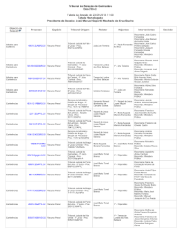 Tabela da Sess&atilde;o de 23-09-2013 11:00 Tabela Homologada