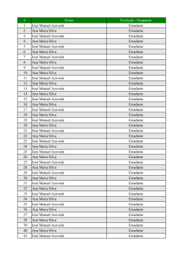 # Nome Profissão / Ocupação 1 José Manuel Azevedo Estudante 2