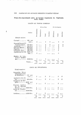 116 cARTAs DE um ALVARÁS DECRETOS E cARTAs RÉGIAS