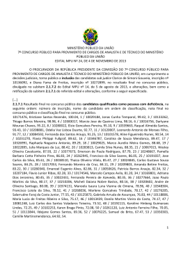 Edital n&deg; 24 - CESPE / UnB