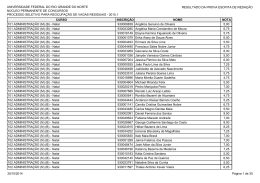 Resultado da Prova Escrita de Reda&ccedil;&atilde;o