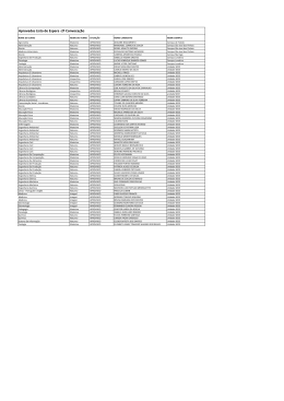 Aprovados Lista de Espera -2&ordf; Convoca&ccedil;&atilde;o