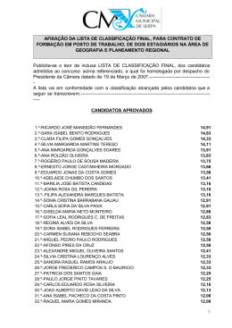 lista classfinal - Câmara Municipal de Serpa