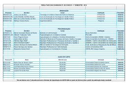 Resultado - Cefet-MG
