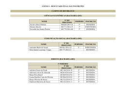 Anexo I - Resultado final das Inscri&ccedil;&otilde;es