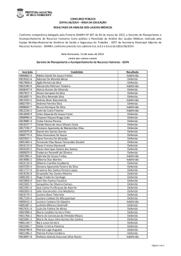 Resultado da An&aacute;lise do Laudos M&eacute;dicos