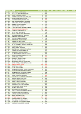 matricula nome faltas p 1 p 2 p 3 sub 1 sub 2 sub 3 ee nota