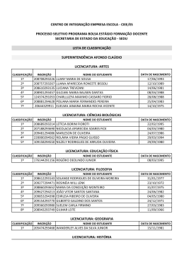 resultado final &ndash; classificados sedu 2015 - CIEE-ES