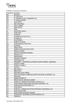Entidades com processos pendentes n&ordm; processo entidade 389 2B
