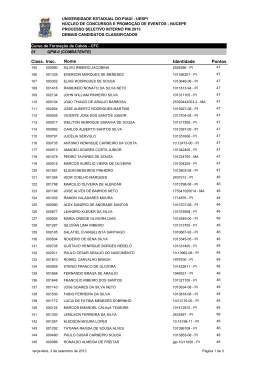 Demais Candidatos Classificados - Nucepe