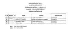 Concurso de Modelo e Andamentos
