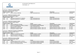 Resultado por categoria