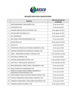 RELAÇÃO DAS ESCOs QUALIFICADAS