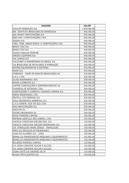 empresas e pessoas f&iacute;sicas