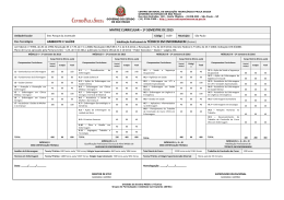 1&ordm; Semestre 2015 - ETEC Parque da Juventude