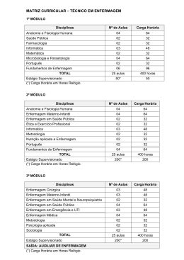 MATRIZ CURRICULAR – TÉCNICO EM ENFERMAGEM