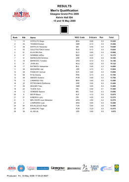 RESULTS Men`s Qualification