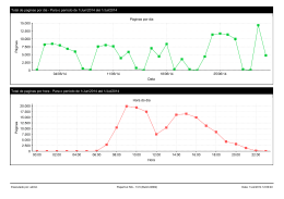 Total de paginas por dia - Para o período de 1/Jun/2014 até