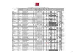 Resultado das Provas de Selec&ccedil;&atilde;o para formadores CIF (Mai/ Jun