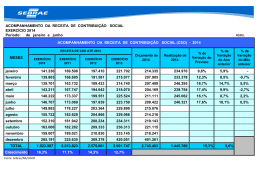 Arrecadação CSO jan jun 2014