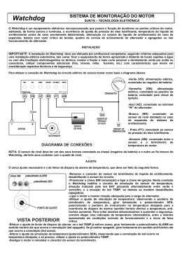 Watchdog - 4x4 Brasil