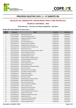 PROCESSO SELETIVO 2015 / 2