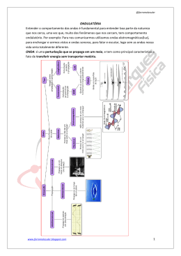 1 ONDULAT&Oacute;RIA Entender o comportamento das ondas &eacute;