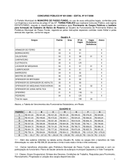 Edital n&ordm; 017/2008 concurso n&ordm; 01/08
