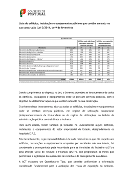 Lista de edif&iacute;cios com amianto