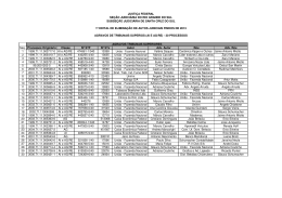 C&oacute;pia de Agravos Trib. Superiores - Justi&ccedil;a Federal do Rio Grande