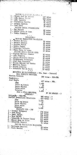 MUNICIPAL 1956