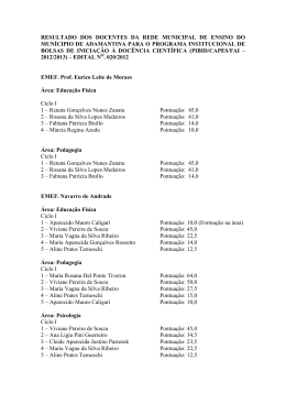 RESULTADO DOS DOCENTES DA REDE MUNICIPAL DE