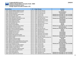 Resultado da Entrevista T&eacute;cnica