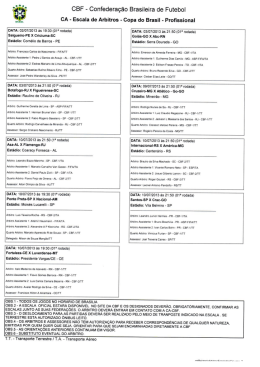 arbitragem copa do brasil - Federa&ccedil;&atilde;o Catarinense de Futebol