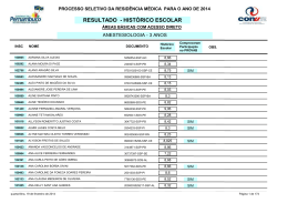 Resultado Hist&oacute;rico Escola