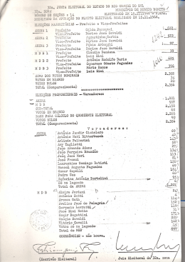 32a. JUNTA ELEITORAL DO ESTADO DO EIO GRANDE DO suL , of