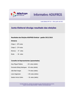 Junta Eleitoral divulga resultado das eleições