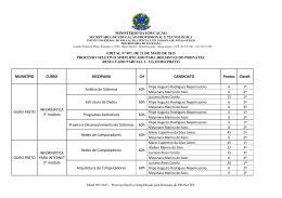 Resultado Parcial 1 - Ouro Preto