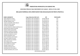 prefeitura municipal de sardo&aacute;-mg rela&ccedil;&atilde;o nominal dos aprovados