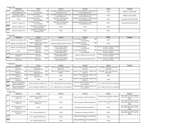 Turma 1&ordm; SI Segunda Ter&ccedil;a Quarta Quinta Sexta S&aacute;bado 01&ordm; 02&ordm;