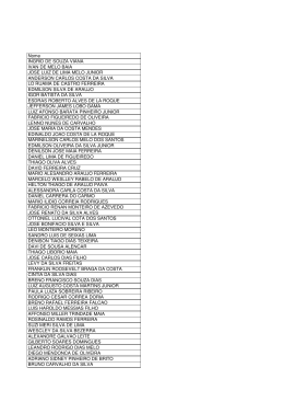 Nome INGRID DE SOUZA VIANA IVAN DE MELO BAIA JOSE LUIZ