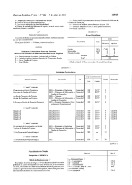 Emolumentos - Faculdade de Direito de Lisboa