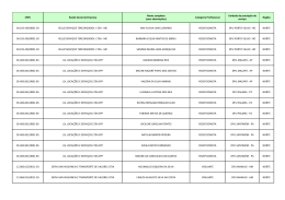 Lista de terceirizados - Defensoria P&uacute;blica da Uni&atilde;o
