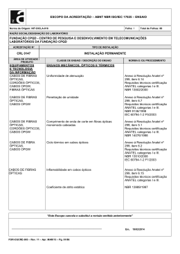 ESCOPO DA ACREDITA&Ccedil;&Atilde;O &ndash; ABNT NBR ISO/IEC 17025